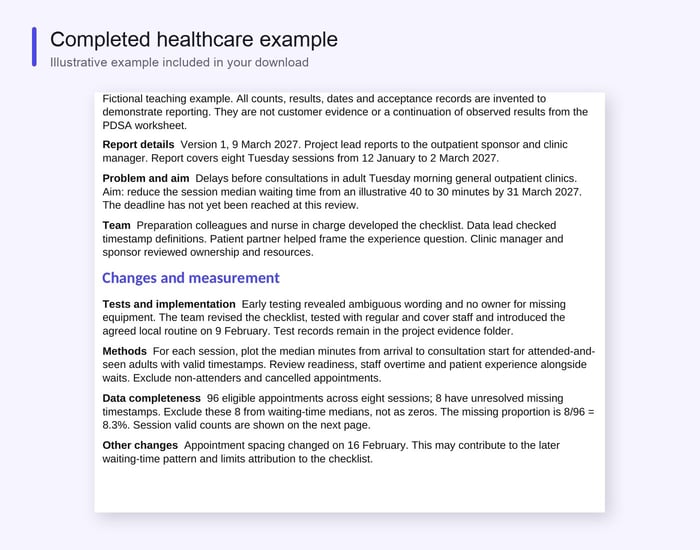 Completed healthcare QI close-out example summarising project context, changes and measurement