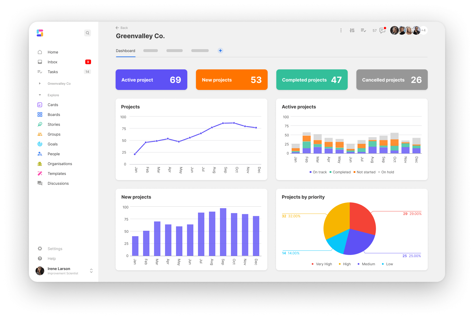 dashboard-solutions-track-impact-hero-1