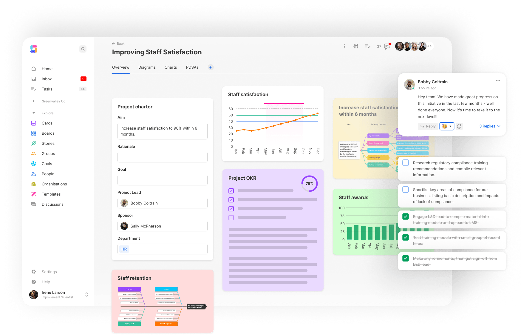 Simana - all-in-one improvement platform