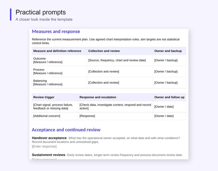 Sustainment plan prompts for measures, review triggers, response and ownership