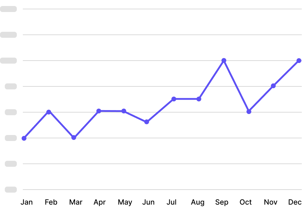 line-chart-1