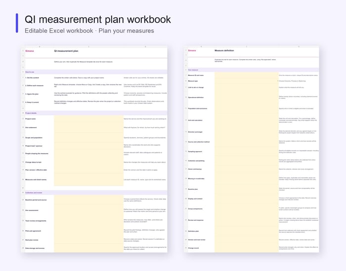 QI measurement plan workbook showing project plan and reusable measure template