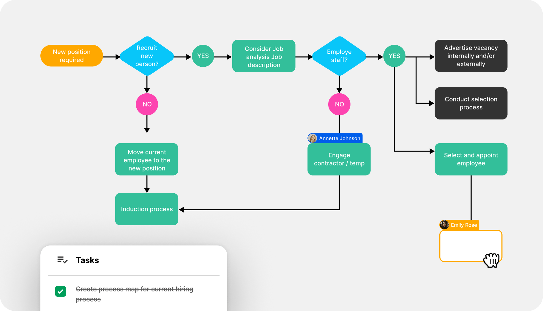 process-map-hero-4