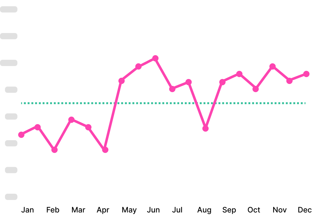 run-chart-2